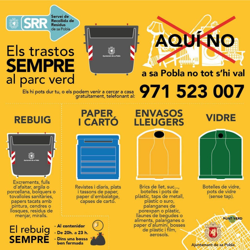 Disseny de l'imant de les persones adherides a la ITR